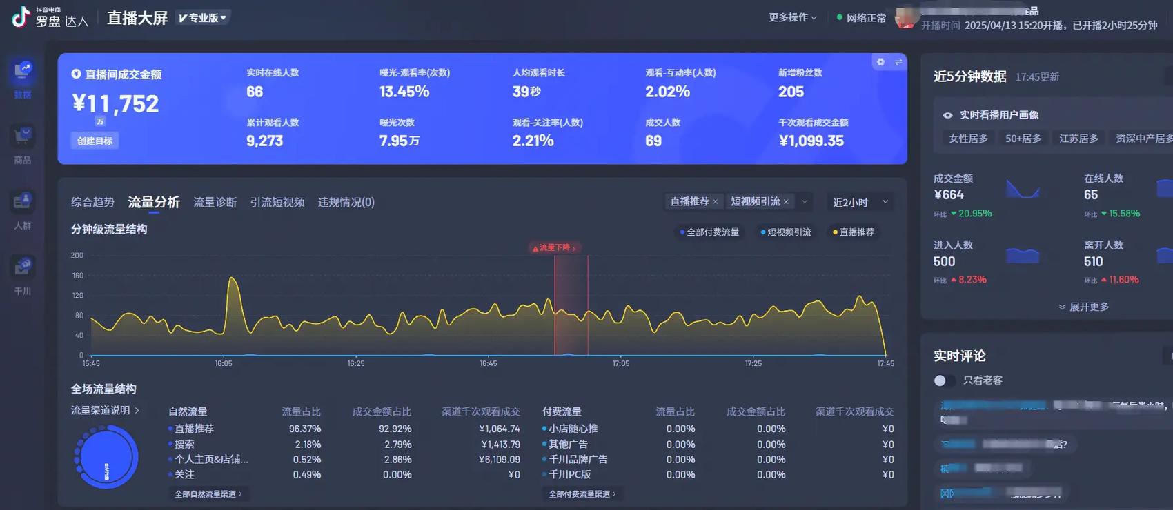新抖