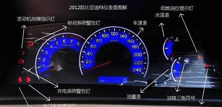 比亚迪f3启动不了是什么原因图标