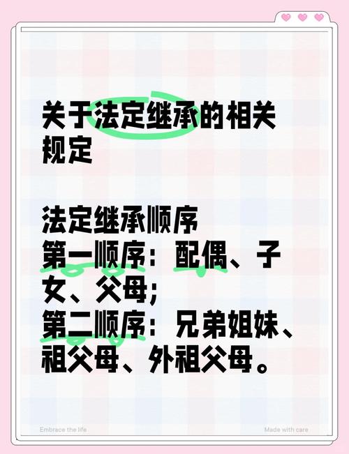 儿子女儿谁有优先继承权