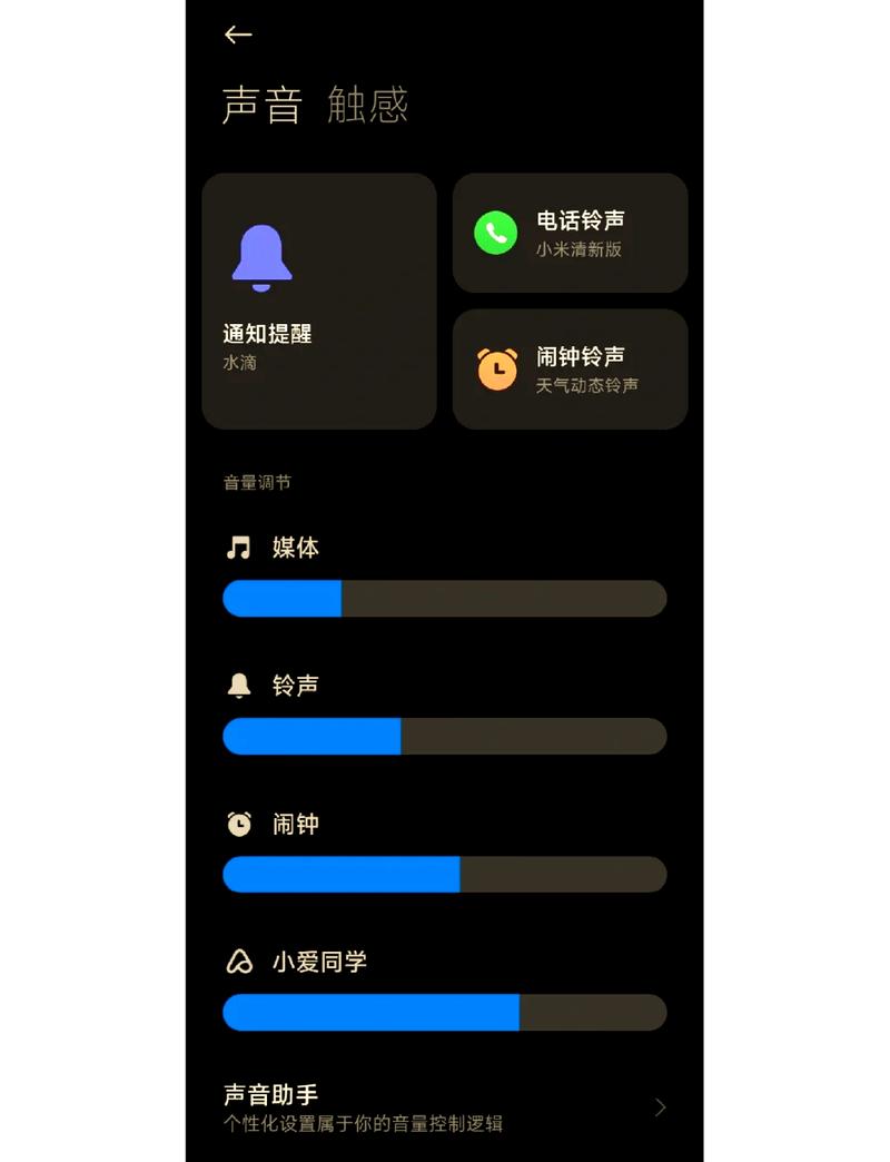 固定电话通话声音小怎么调图标