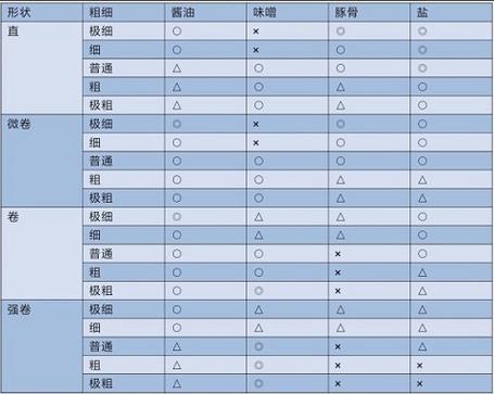开罗游戏debug作弊菜单缩略图