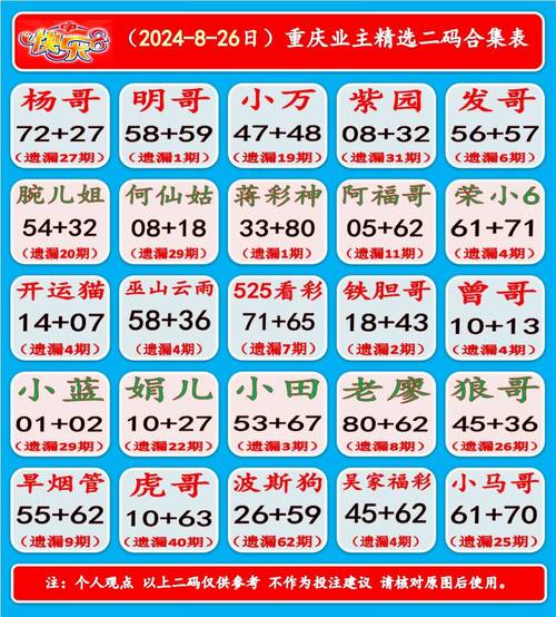 金手指四肖默认论坛游戏截图