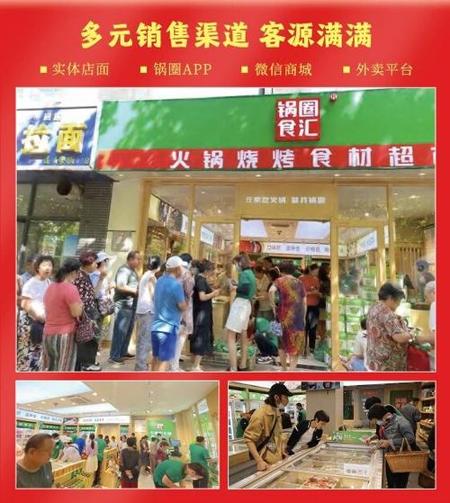锅圈一天卖400利润多少图标