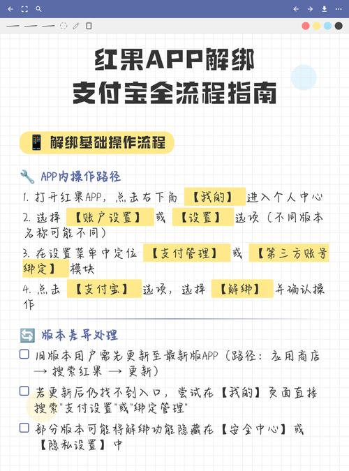 红果支付宝解绑怎么弄图标