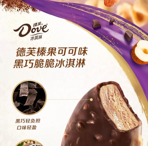 冰淇淋德游戏截图