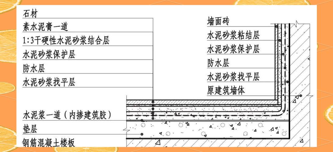 节点二时标注法