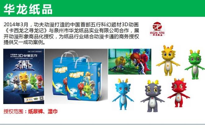 功夫动漫的所有动画片图标