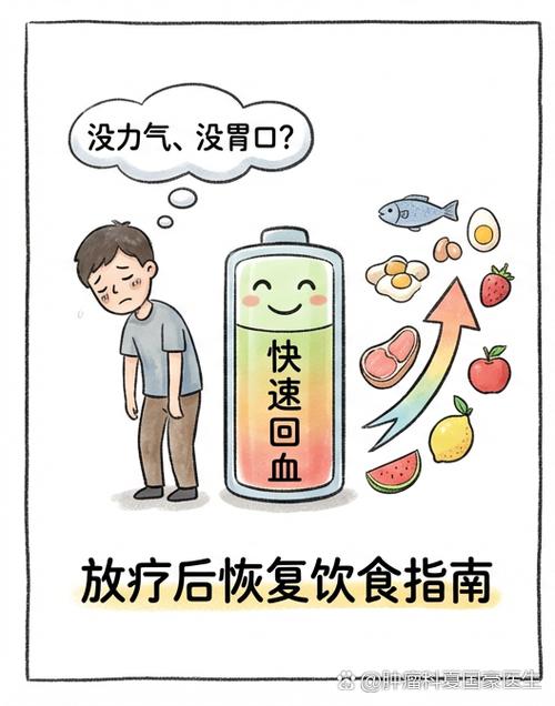 饥荒血上限怎么恢复