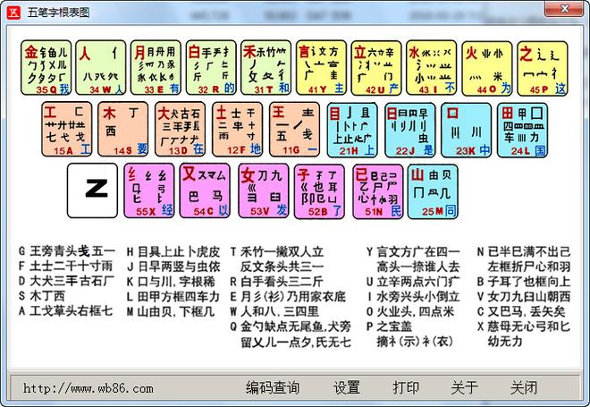 最全五笔口诀顺口溜缩略图