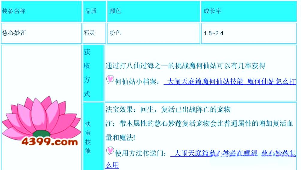 造梦西游3法宝合成大全及掉落地点
