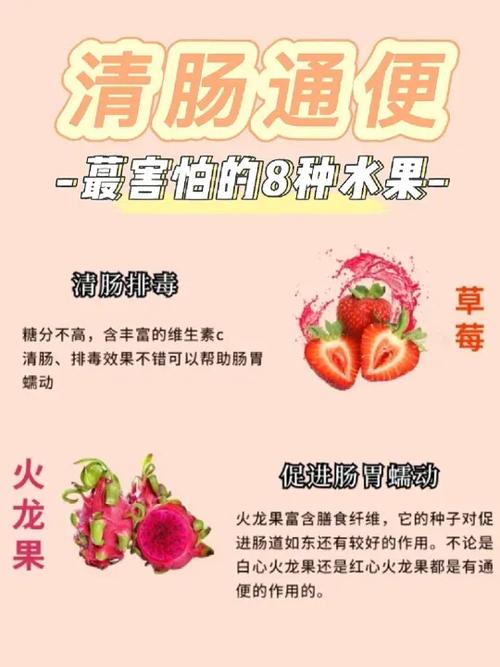 便秘吃什么水果效果最好图标