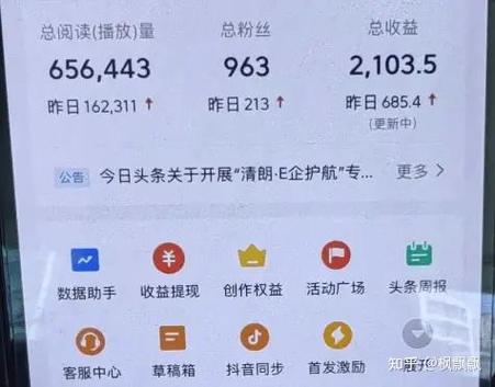 头条搬运视频一个月大概赚多少钱图标