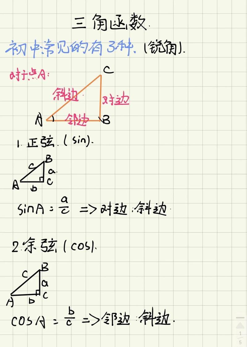 红点倒三角准星怎么用