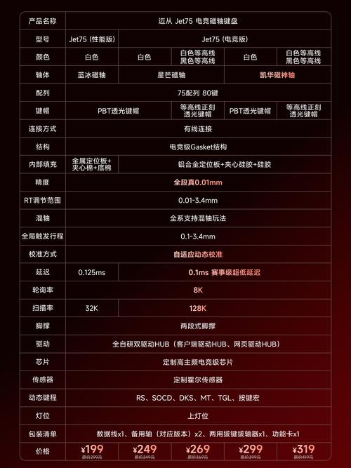 刽曜之影扭蛋机位置