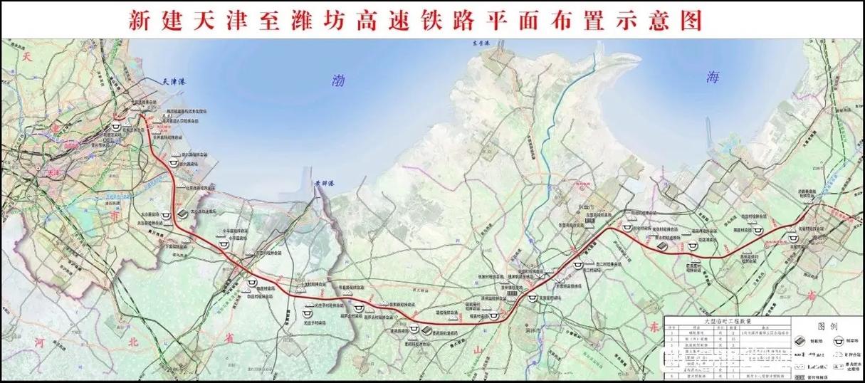 津潍高铁2027年几月通车