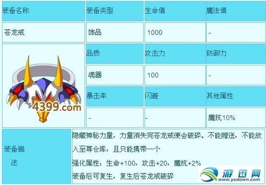 造梦西游3苍龙戒强化缩略图