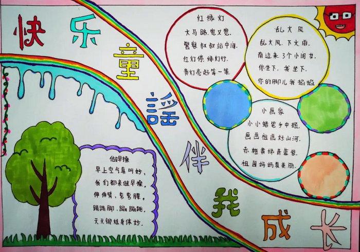 儿歌童谣顺口溜