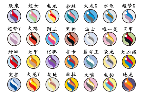 进化石怎么用