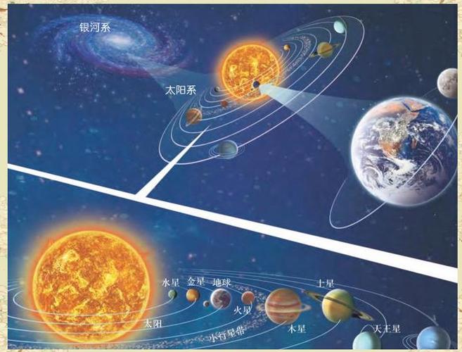 查看照片拍摄位置的方法游戏截图