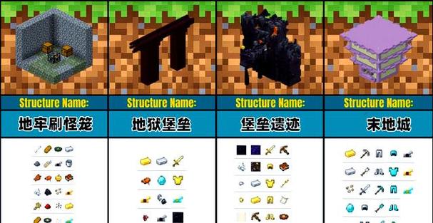 我的世界地牢坐标大全