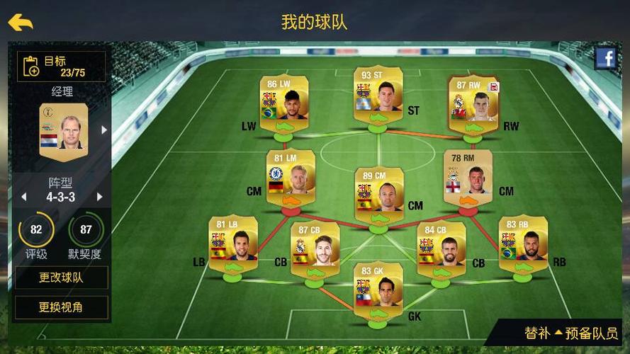 fifa15经理模式转会费