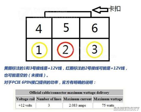 显卡6pin供电线详细图