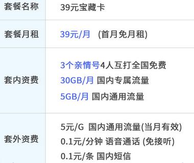 移动花卡宝藏版39元图标