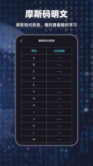 摩斯密码翻译器软件缩略图