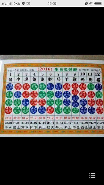 12生肖排序顺序顺口溜图标