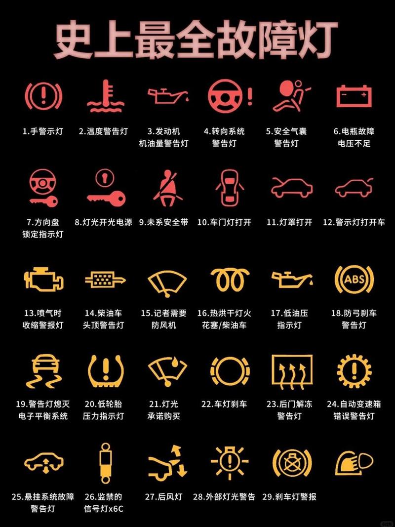 新装机显卡转一会就停