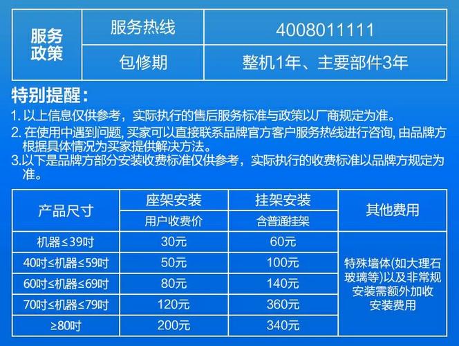 海信电视售后维修点查询缩略图