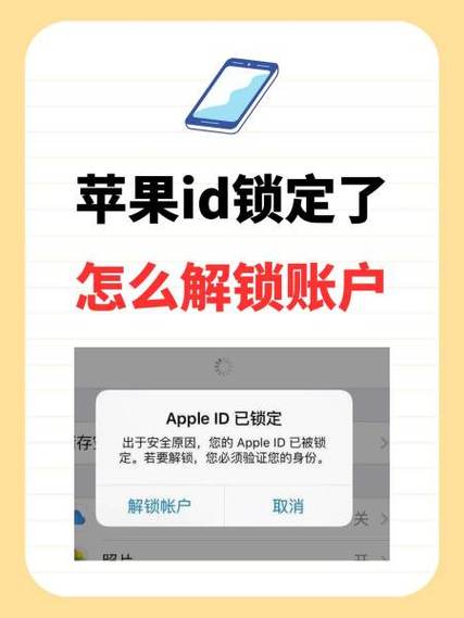 id被锁住了怎么办图标