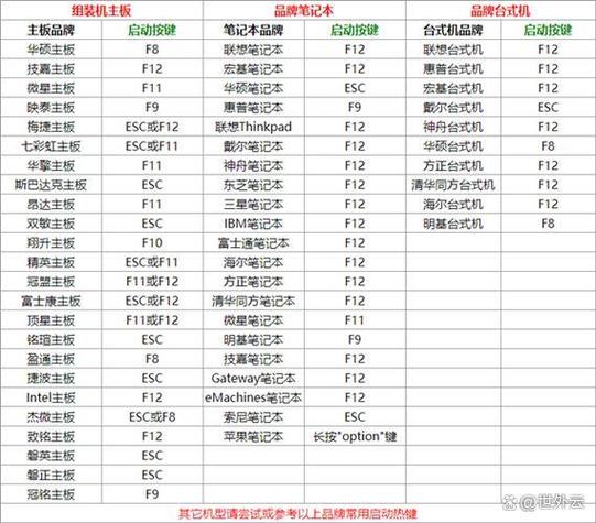 我的时间丢东西快捷键缩略图