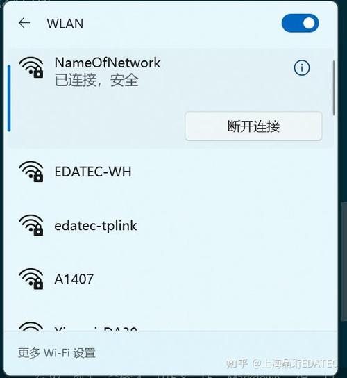 下划线在末尾不显示