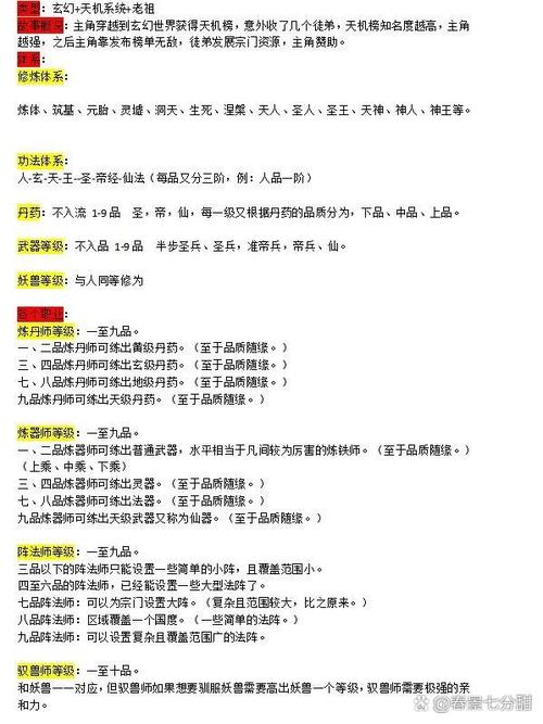 写小说大纲用什么软件