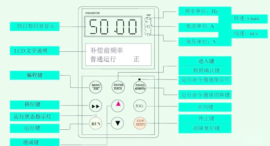 艾默生电源变换器