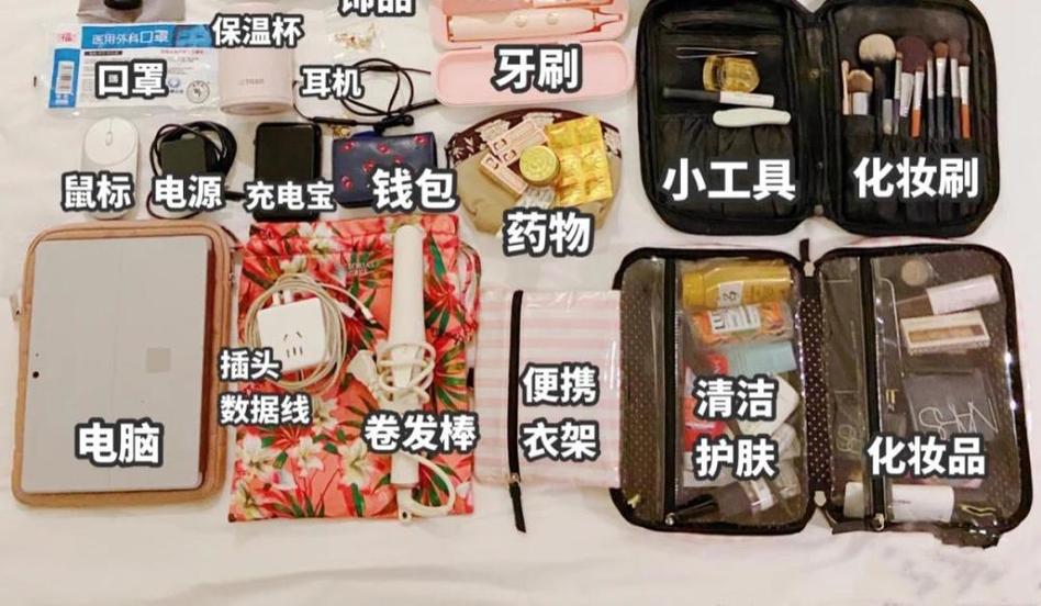 旅行必备用品大全