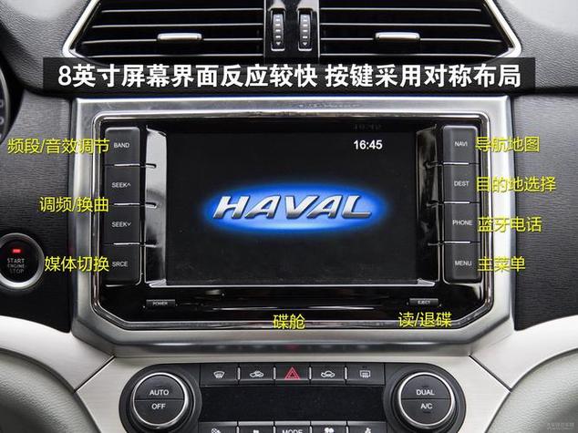哈弗h6蓝牙图解视频图标