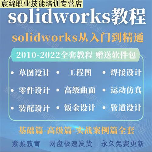 sw2018和2020有什么区别