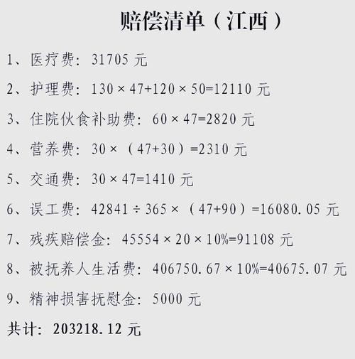 卖家发错货赔偿多少