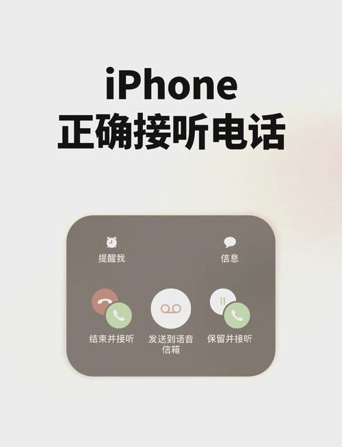 电话嘟嘟两声后自动挂断缩略图