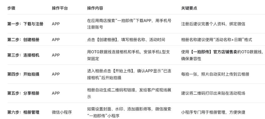 一拍即传软件缩略图