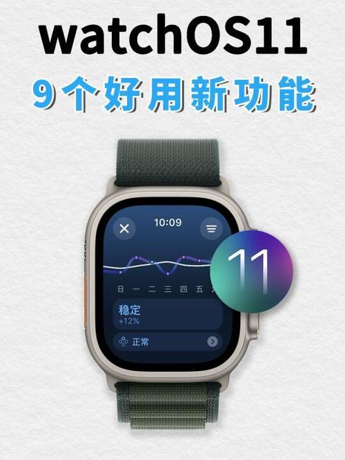 智能手表睡眠监测功能缩略图