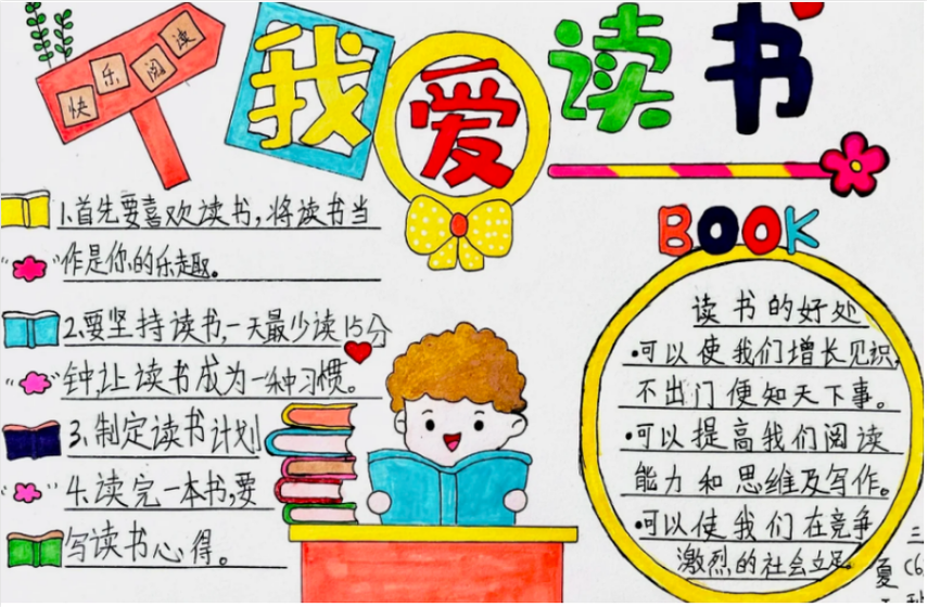 读书手抄报简单又漂亮