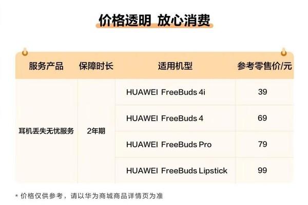 华为耳机丢失无忧价格图标