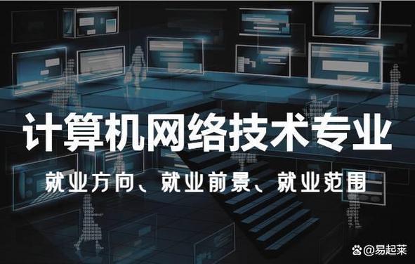 计算机专业就业方向游戏截图