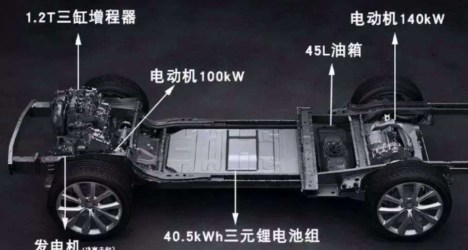 长期用hev模式伤车吗
