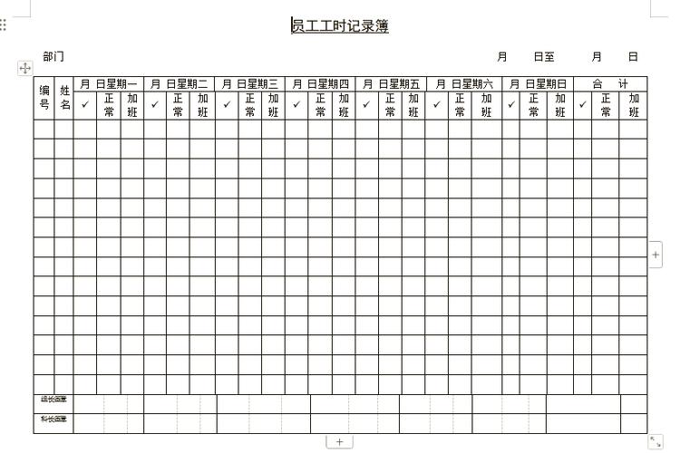 表格求和出现乱码