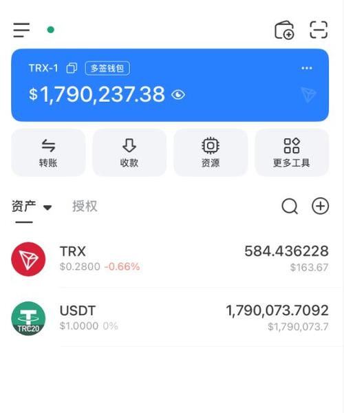 usdt发行量多少枚