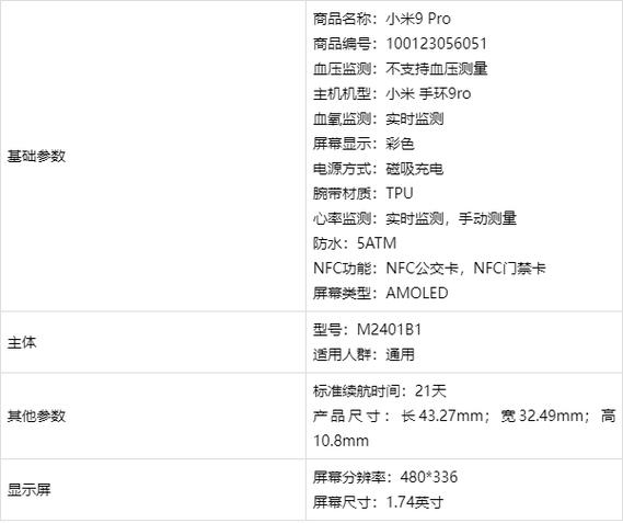 小米9pro评测